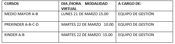 Tabla