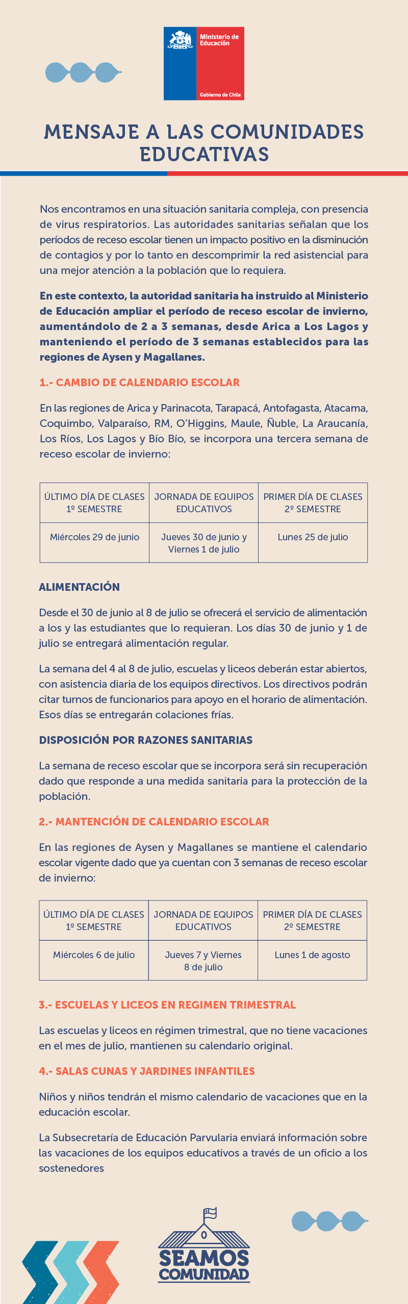mensaje